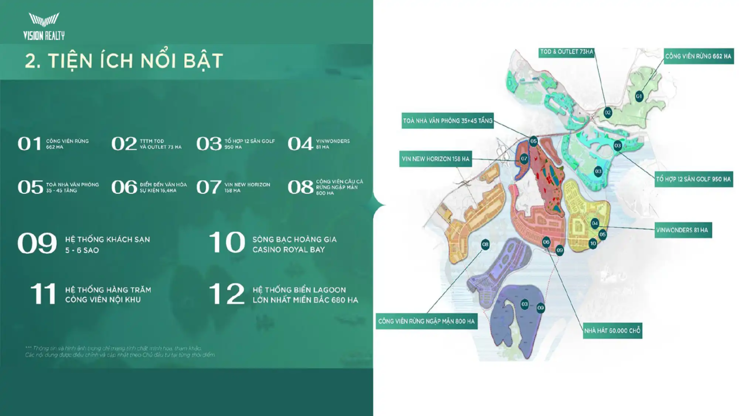 To hop tien ich tai Vinhomes Ha Long Xanh